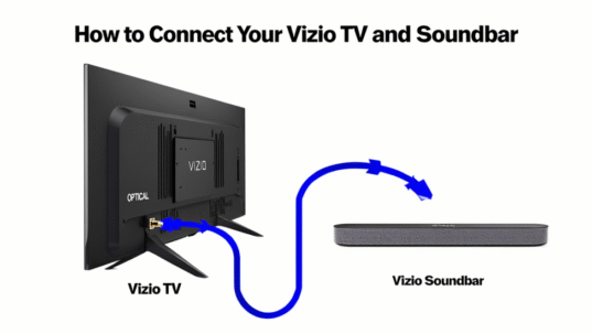 Connecting Soundbar to Vizio TV