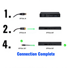 Connect Samsung Soundbar to TV