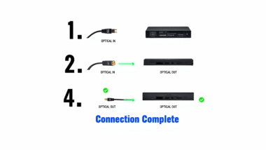 Connect Samsung Soundbar to TV