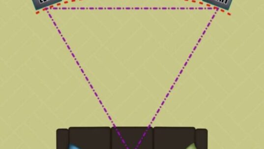 Best Subwoofer Placement with Soundbar