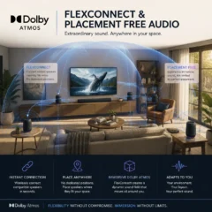 Dolby Atmos FlexConnect & Placement Free Audio